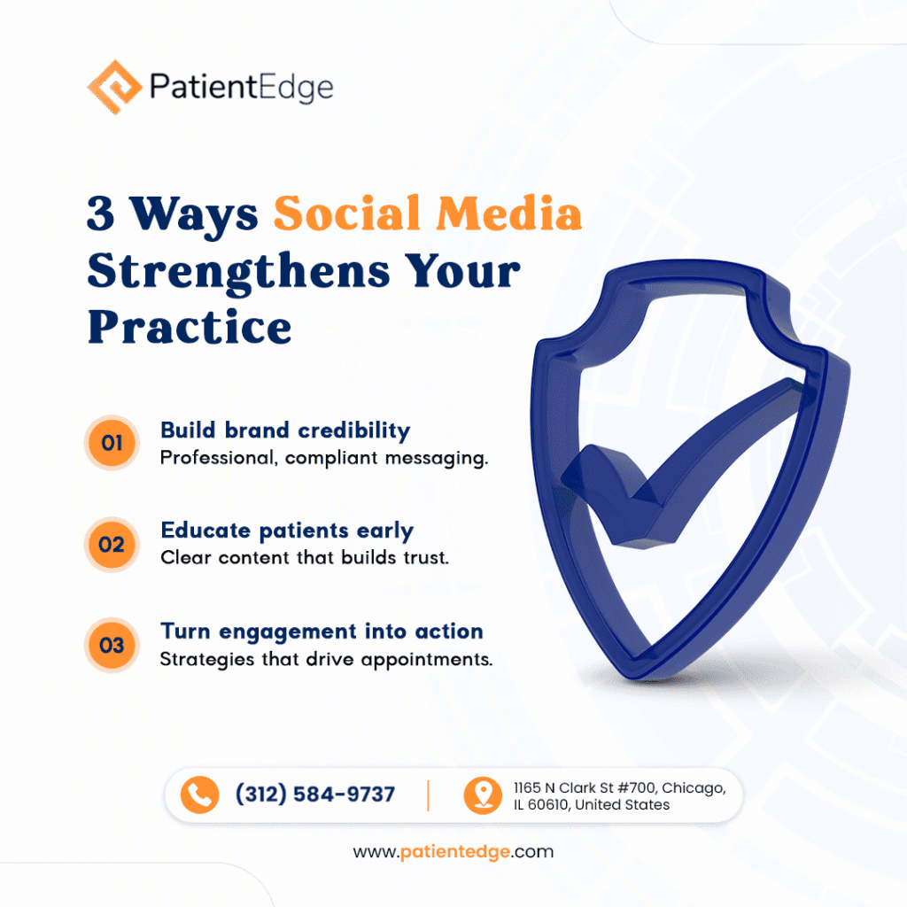 Social Media Marketing for Medical Practices